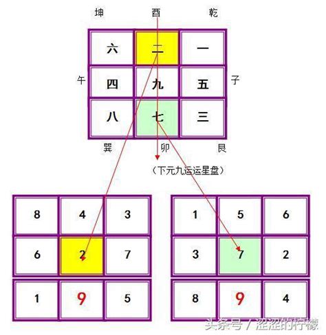 九運 旺 中女|【玄人‧峰語@iM網欄】風水九運 女性抬頭不限於中女